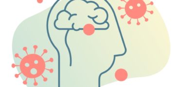 Covid fog, Brain fog – Covid-19의 신경과적 후유증