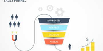 [마케팅] 잠재 고객의 정보를 획득하는 방법 – Lead Management
