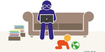 2023년 독일 연말 정산 항목 중 비용이 인상된 항목은 어떤 것이 있을까?