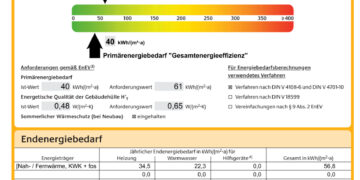 이 집 난방비 얼마나 나올까? 독일 부동산 거래 필수 서류, 독일 에너지효율증명서(Energieausweis) 한눈에 정리